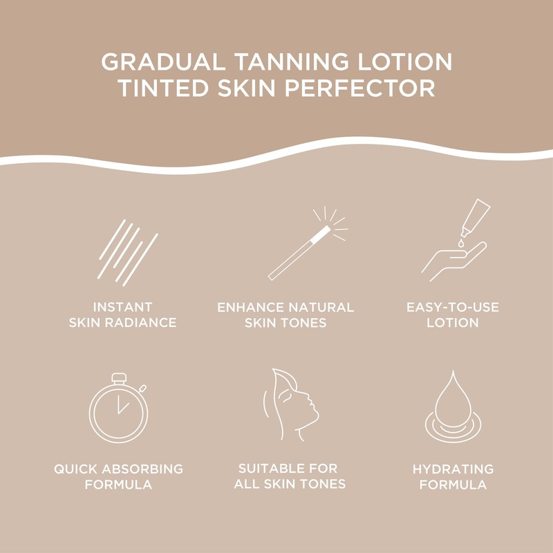 Bondi Sands Skin Perfecting Gradual Lotion 150 ml