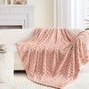 Sivlefoss Fleece Throw Blanket Faux Fur Fluffy Bed Blanket Bubble