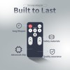 ZWP RE15031 Replacement Remote Control fit for Polk Audio Soundbar