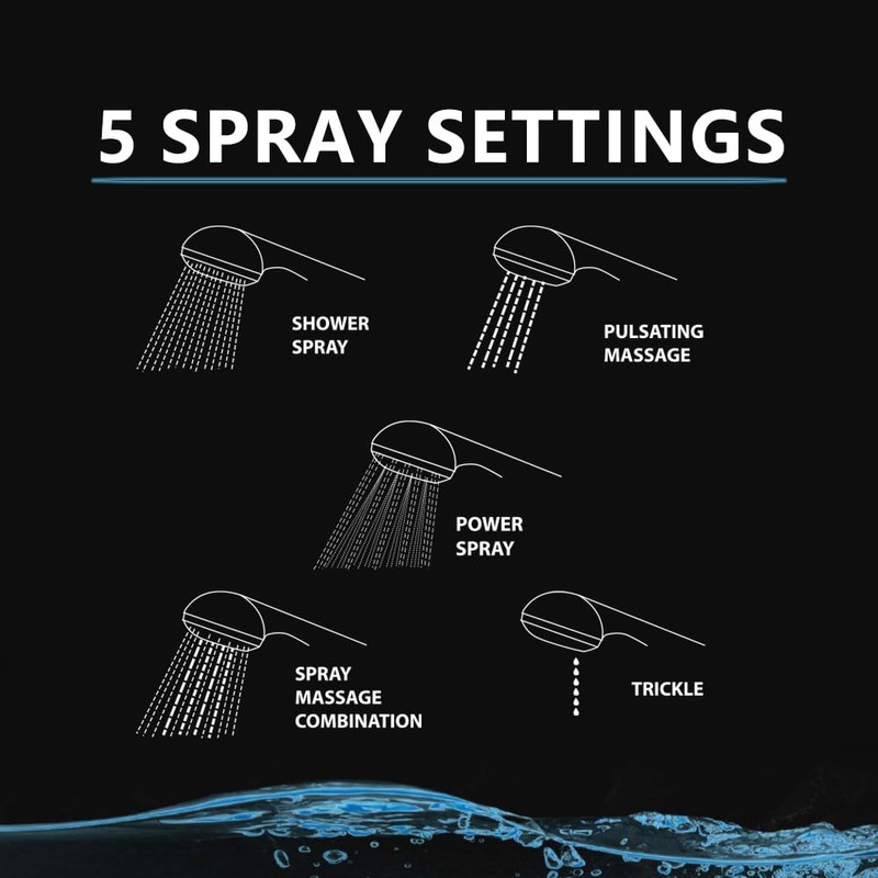 Thrifco 4809027 5 Pattern Multi-Function Massage Wall Mount Handheld Shower