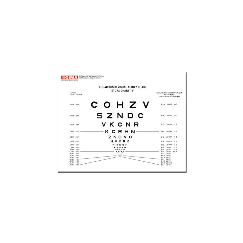 Gima - Sloan Optometric Chart, for Near Vision, 2 Side