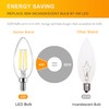 Ascher E12 Candelabra LED Light Bulbs 60 Watt Equivalent, Daylight