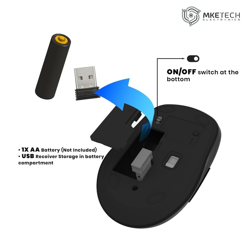MKETech Electronics Wireless Computer Mouse - Full-Size 2.4G USB Receiver