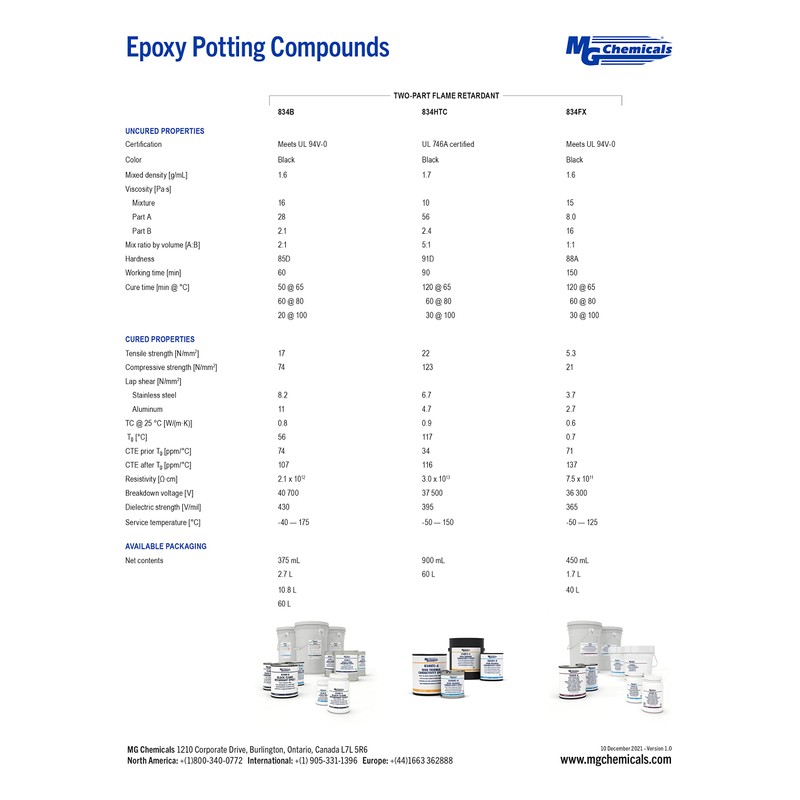 MG Chemicals 832C Translucent Epoxy Encapsulating & Potting Compound for