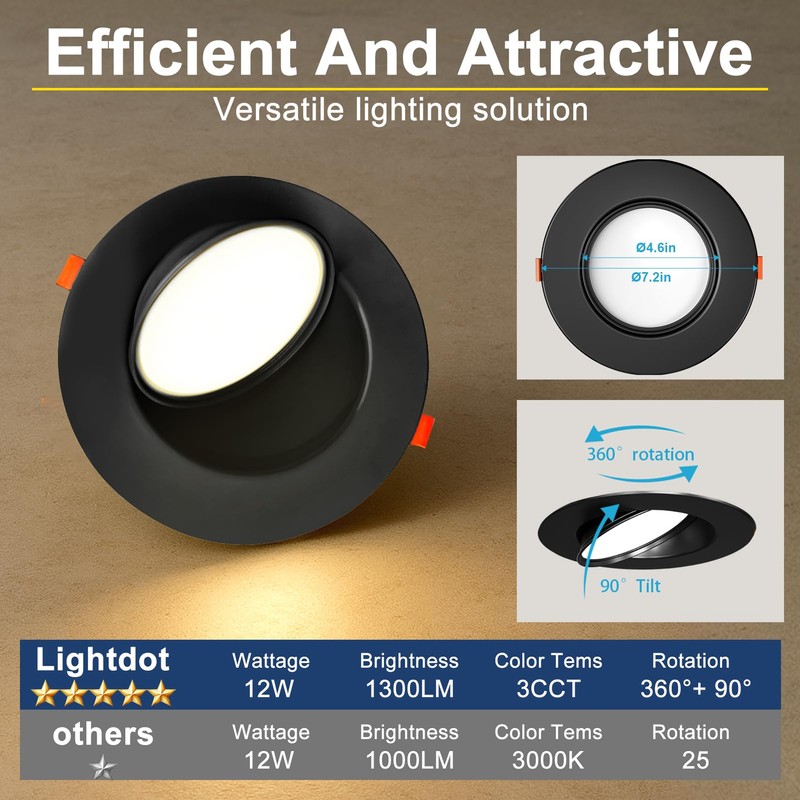Lightdot 6 Pack 6 Inch LED Gimbal Recessed Lighting, 360°+90°