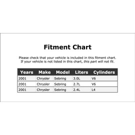 Glove Box Light Switch Compatible With Chrysler Sebring 2001 PC-856101