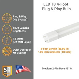 Diodesy- T8 LED 4FT Type A Plug & Play Tube Light Pack of 10 11W (32W Equivalent) 48 Inch Electronic Ballast Compatible Fluorescent Replacement 4000K Cool White Dual End Connection 1800LM G13 Base