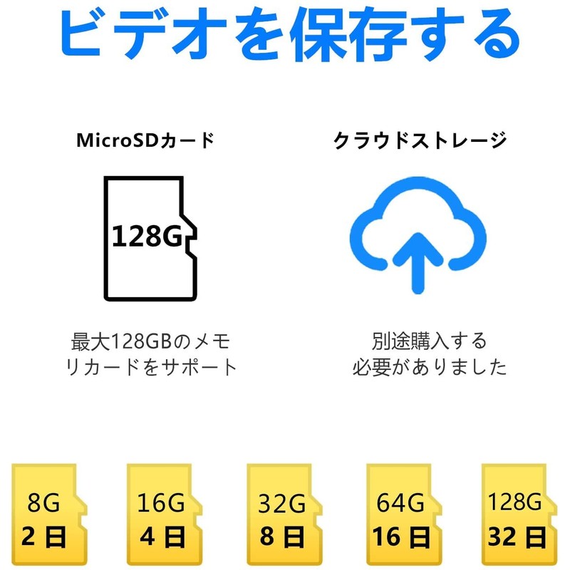 WCFHS Night Vision Surveillance Camera, 1080p Wireless WIFI Camera, Smart