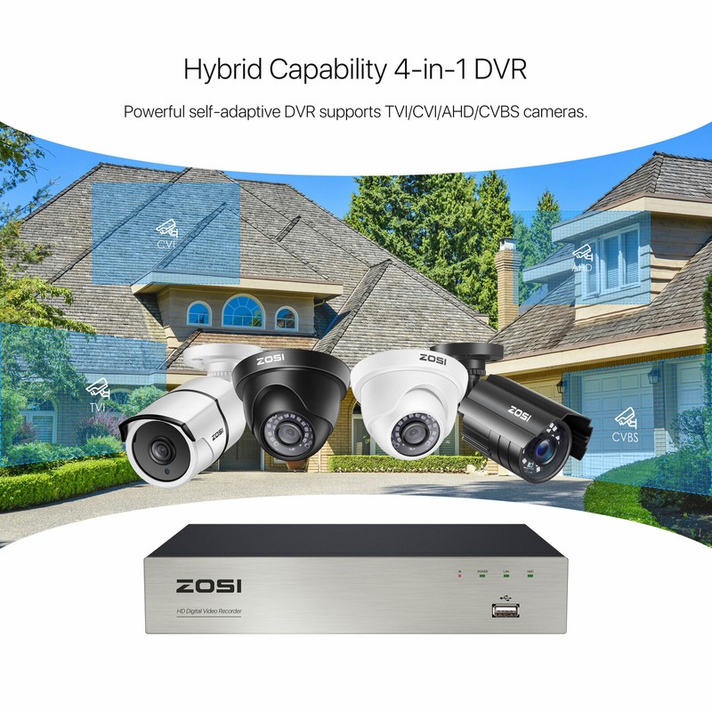ZOSI H.265+ Security DVR 8CH Channel 1080p Recorder for CCTV
