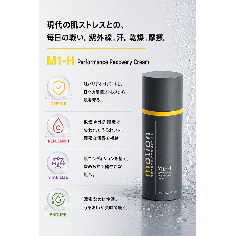 MOTION M1-H Bactiol Blend, Dense, High Moisturizing Cream, 3 Ceramids,