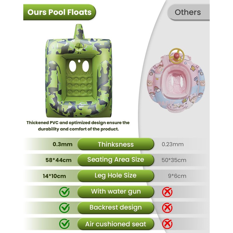 YTKIH Pool Floats Kids with Full Auto Water Gun,Funny Pool