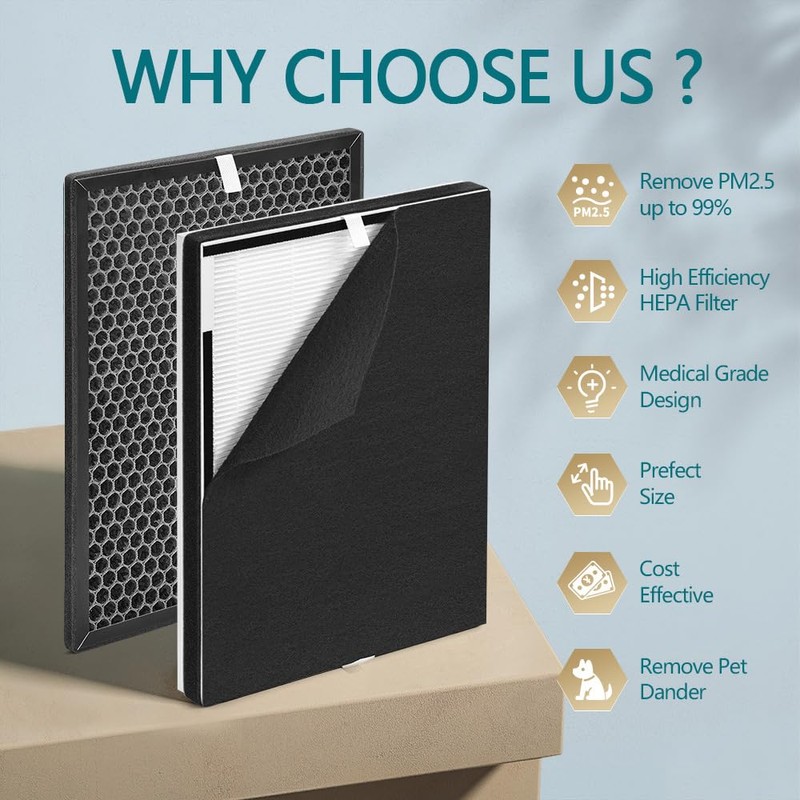 AMOYFILTER XP360 Replacement Filter Compatible with Purafide XP360 Air Cleaner