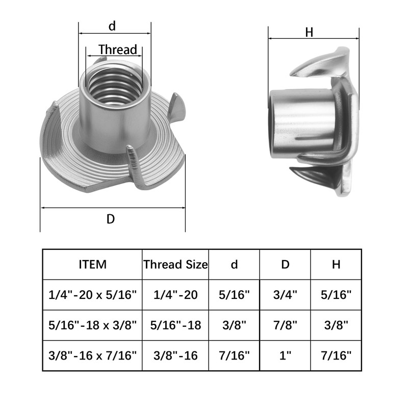 IEUYO Stainless Steel T-Nut, 1/4" 5/16" 3/8" 4-Prong Heavy Duty
