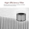 PuriCare 360 Filter Compatible with LG PuriCare 360 Air Purifier