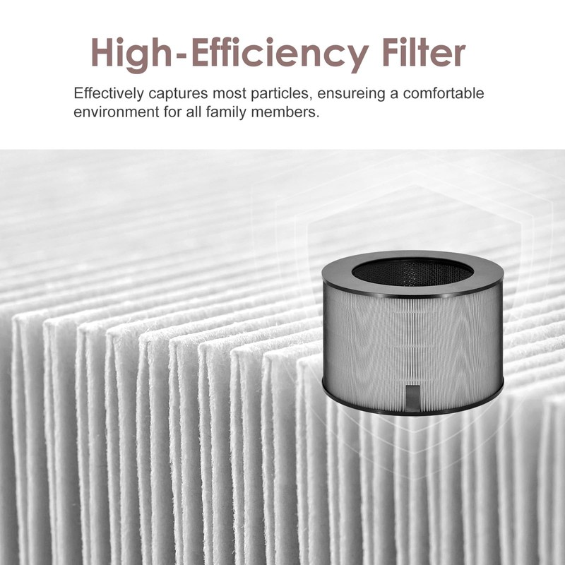 PuriCare 360 Filter Compatible with LG PuriCare 360 Air Purifier