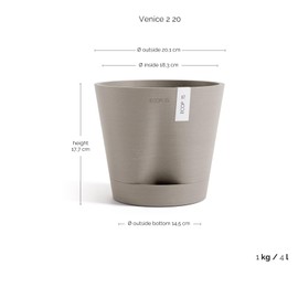 Ecopots Venice 2 Durable Modern Round Indoor/Outdoor Recycled-Based Composite Flower Pot Planter w/Water Reservoir, Taupe, 8"
