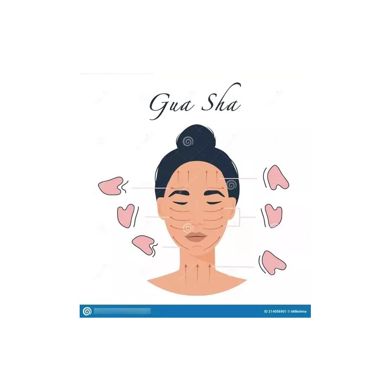 Molin Gua Sha Facial Piedra Blanca Masaje Gua Sha Facial