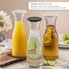 JoyJolt Glass Carafe with Lids. 4 Glass Carafes for Mimosa