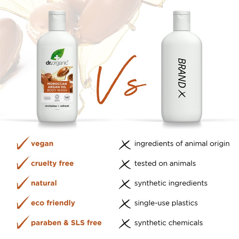 Dr. Organic Argan Body Wash, 250 ml, 1er Pack (1