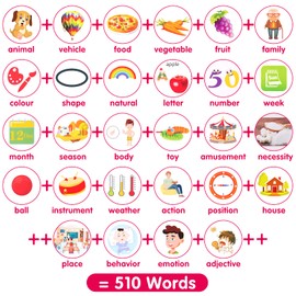 Talking Flash Cards 510 Sight Words Educational Learning Toys for 3 Years Old Boys Girls, Preschool Montessori Toys for Toddlers and Birthday Toys for Kids