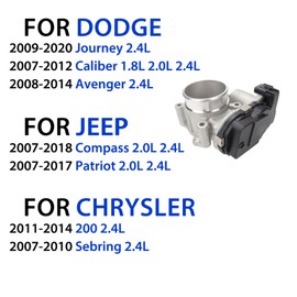 977-163 Throttle Body for Dodge Journey 2.4 2009-2020, for Jeep Patriot 2.0 2.4 2007-2017, Compass 2.0 2.4 2007-2018, for Chrysler 200 2.4 2011-2014, Sebring 2.4 2007-2010