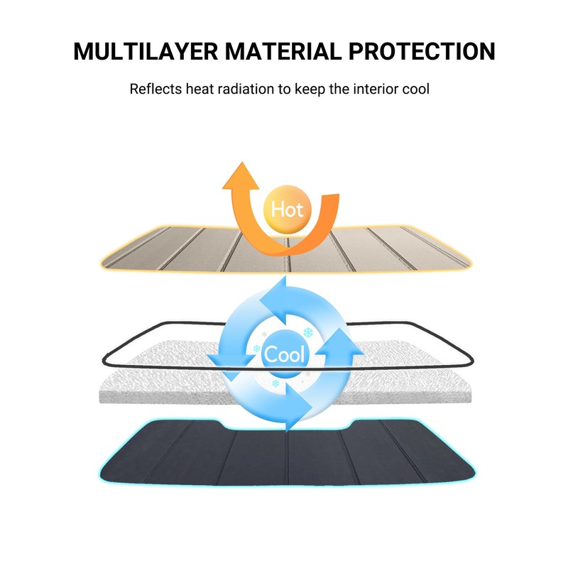 Pigenius Sun Shade for Ford Bronco 2021-2026 Windshield Sunshade -