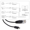 OTOTEC Ethernet RJ45 bis 5V 2.1A Micro USB 48V Aktiver
