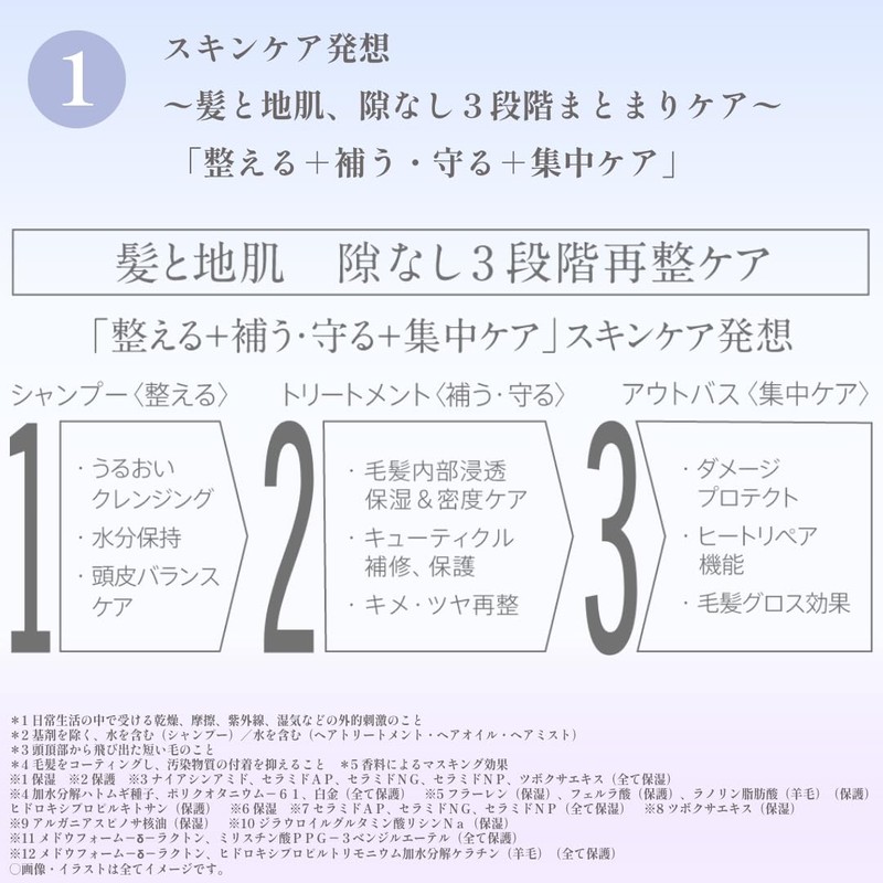 Purunt. Re:right Prunto Relite Serum Treatment, Refill, 10.6 oz (300