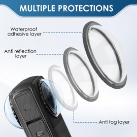 RaitWahl Premium Lens Protector for 360 X4 Sports Camera Accessories Anti-Scratch Tempered Glass Lens Protector High Transparency Optical Coating