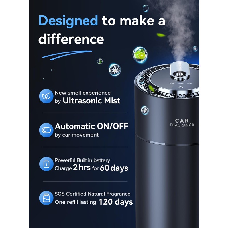 Ceeniu Smart Car Air Fresheners, New Smell Experience By Ultrasonic