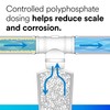3M Aqua-Pure Whole House Scale Inhibition Inline Water System AP430SS,