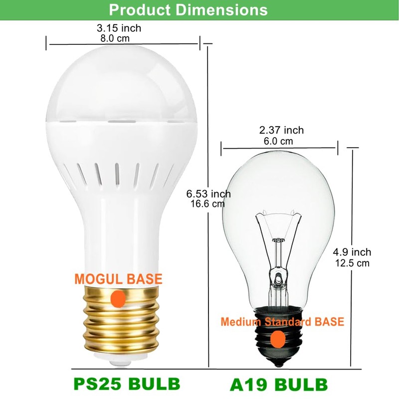 SETEN 2-Pack Mogul Base 3 Way Bulbs LED 10/20/30 Watts,Replacement