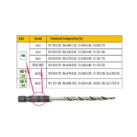 FTG USA Replacement Tapered Countersink Drill Bit Set 6 Pc (#6) 9/64" Countersink Bit Same Size Bit Replacement Only, Countersink Replacement Drill Bit FTG Maximum Torque Wood Bits Secured with Pin