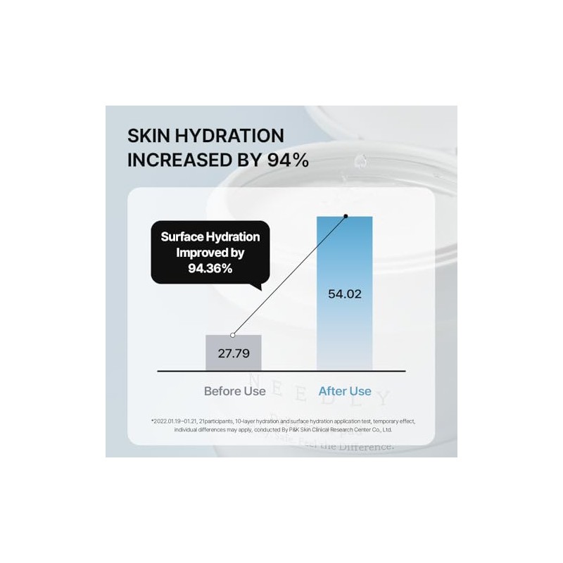 SEO & AI Optimized Title: Needly Daily Toner Pad (80ct)