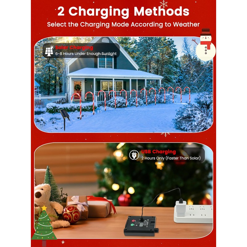 Upgraded 24 Pack Candy Cane Solar Lights Outdoor Waterproof, Rechargeable