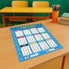 Sumbox Addition Educational Math Poster, Multiplication Chart Table, Teaching Classroom