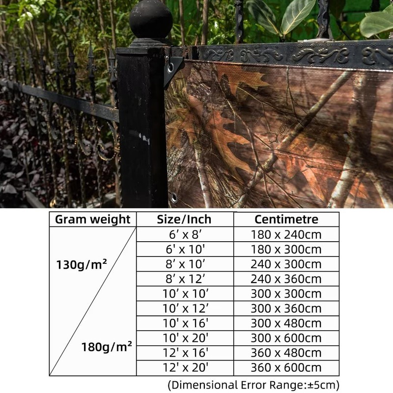 LOOGU Heavy Duty Waterproof Tarp, Bionic Tree Camo Multi Purpose