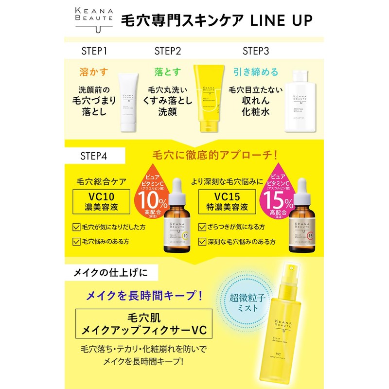 Care Nabote VC Makeup Fixer for Skin Pores, 3.9 fl