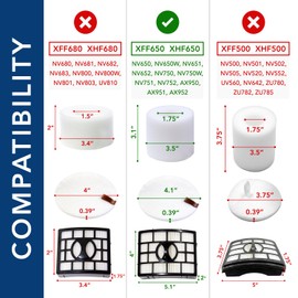 MaximalPower Replacement Filter Combo Packs for Shark NV750 & NV650 Series Rotator Pro Lift-Away Vacuums | Fits Part No. XFF650 & XHF650 for Floor Care (1 Filter Pack + Brush)