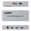 XOLORspace 8K HDMI Splitter Supports 8k 60hz / 4k 120hz