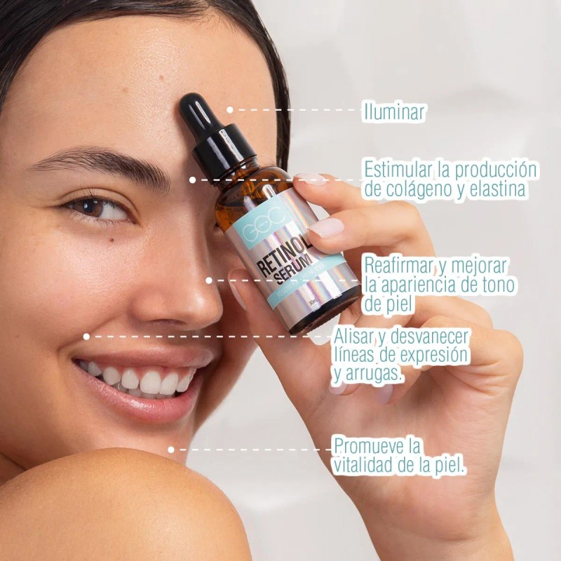 Goc, Suero De Retinol, Reafirma Y Alisa La Piel Momento