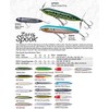 Heddon X9255-BB Zara Spook, 4 1/2-Inch, 3/4-Ounce, Baby Bass