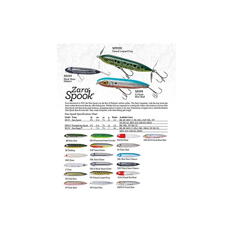 Heddon X9255-BB Zara Spook, 4 1/2-Inch, 3/4-Ounce, Baby Bass