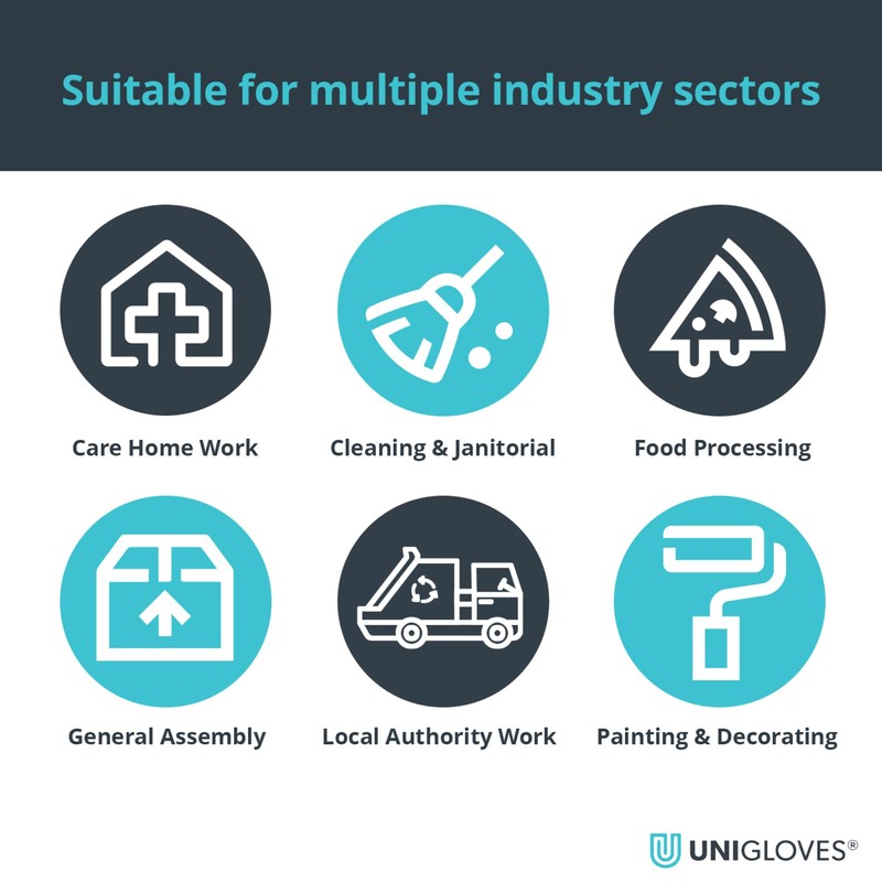 Unigloves Unicare Blue Vinyl GS0095 Single Use - Multipurpose, Lightly