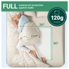 EnjBioMed Eco-Friendly Extra Large Ultra Absorbent Incontinence Bed Pads Disposable