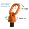 Swivel Eye Bolt M20 x 38.1 Maximum Load Capacity 2.5
