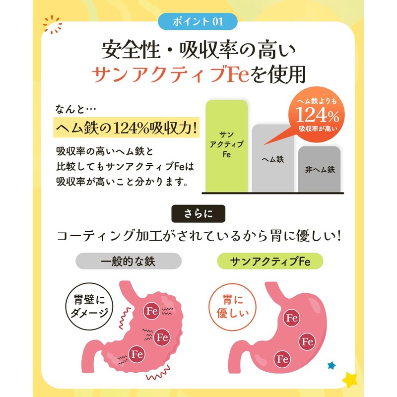 【Supervised by a registered dietitian】Nikoniko Tetsubun, tasteless and odorless iron