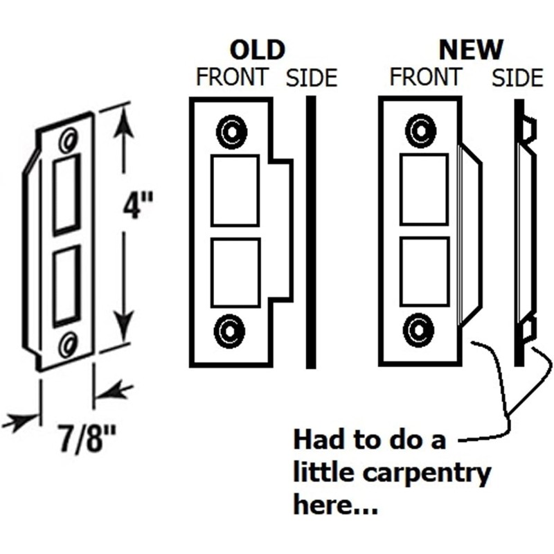 MaxxGeek Antique Mortise Keyed Lock Set with Fluted Glass Knobs