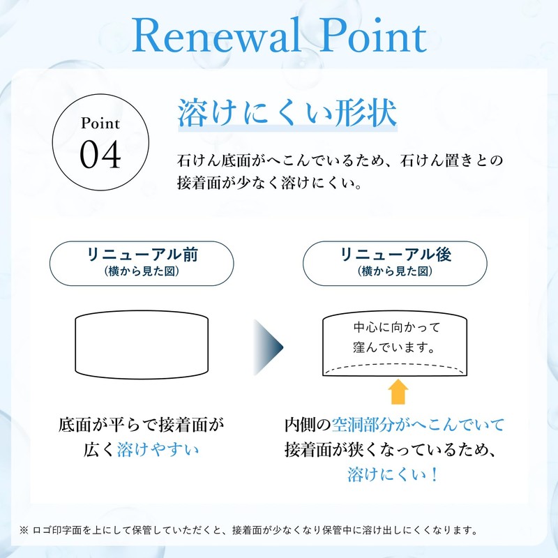 Chifure Face Washing Soap N