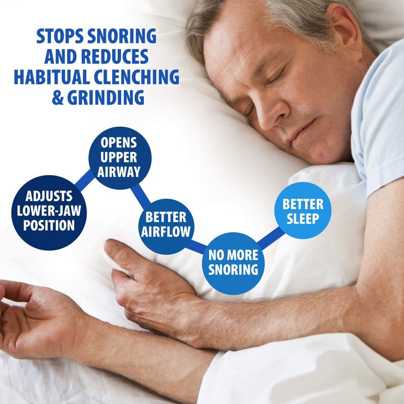AFFINA sleep easy mouth piece stop snoring device with adjustable